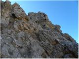 Passo Tre Croci - Cima di Mezzo